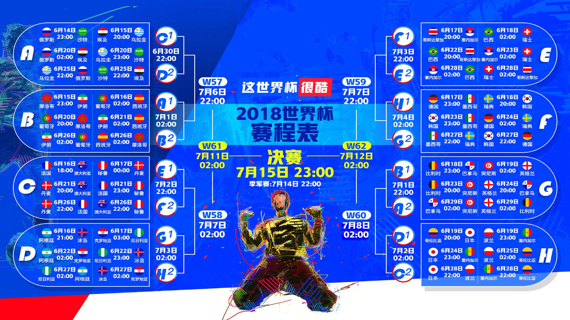 范戴克率队冲世界杯,哥伦比亚中场更新换代